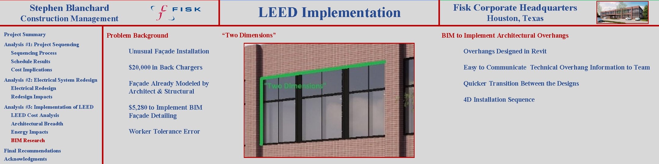 Stephen Blanchard LEED Implementation Construction Management Project Summary Problem Background “Two Dimensions” Fisk Corporate