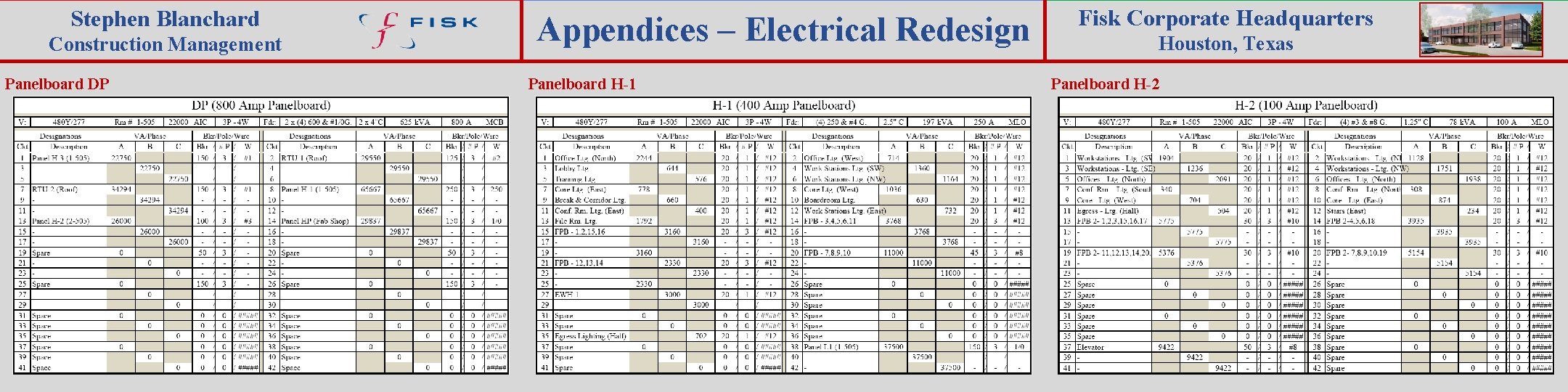 Stephen Blanchard Construction Management Panelboard DP Appendices – Electrical Redesign Panelboard H-1 Fisk Corporate