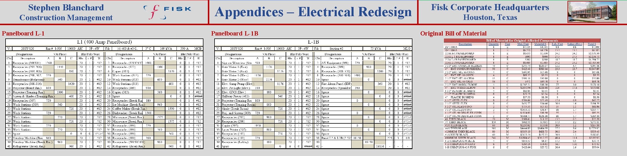 Stephen Blanchard Construction Management Panelboard L-1 Appendices – Electrical Redesign Panelboard L-1 B Fisk