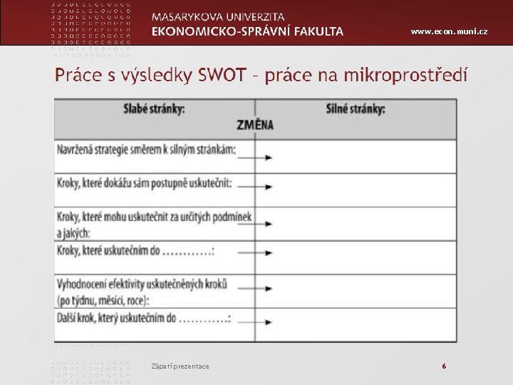 www. econ. muni. cz Zápatí prezentace 6 