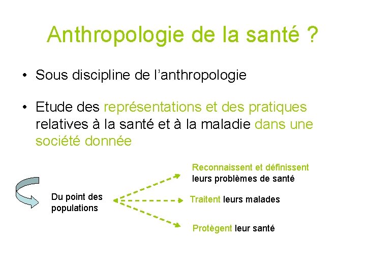 Anthropologie de la santé ? • Sous discipline de l’anthropologie • Etude des représentations