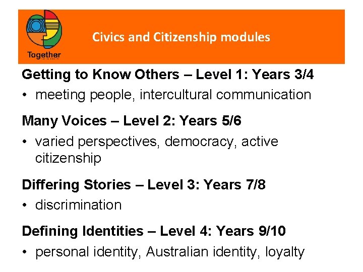Civics and Citizenship modules Getting to Know Others – Level 1: Years 3/4 •