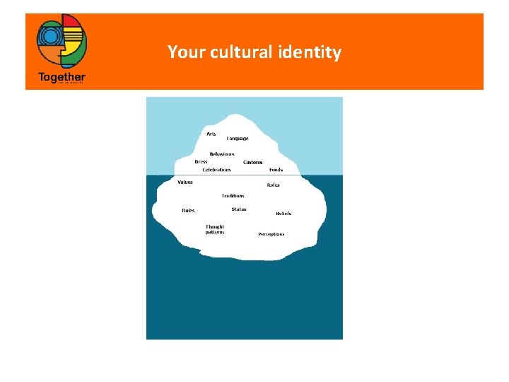 Your cultural identity 