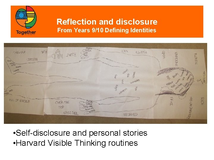 Reflection and disclosure From Years 9/10 Defining Identities • Self-disclosure and personal stories •