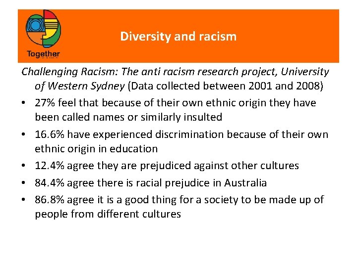 Diversity and racism Challenging Racism: The anti racism research project, University of Western Sydney