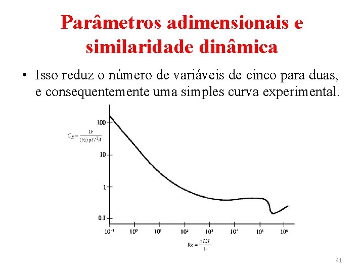 Parâmetros adimensionais e similaridade dinâmica • Isso reduz o número de variáveis de cinco