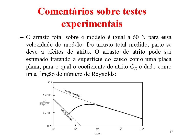 Comentários sobre testes experimentais – O arrasto total sobre o modelo é igual a