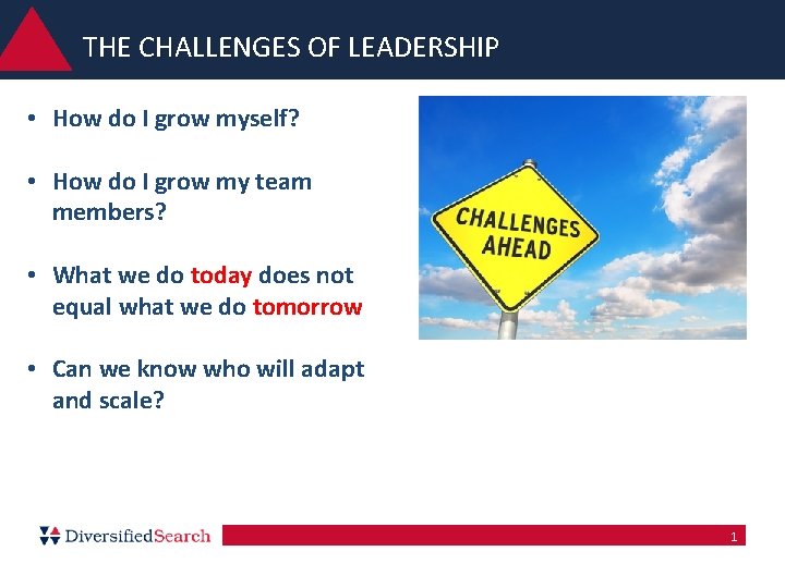 THE CHALLENGES OF LEADERSHIP • How do I grow myself? • How do I THE CHALLENGES OF LEADERSHIP • How do I grow myself? • How do I