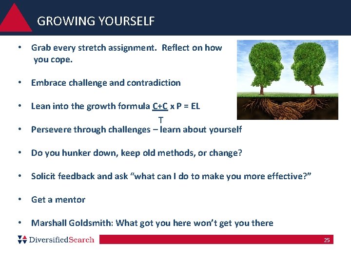 GROWING YOURSELF • Grab every stretch assignment. Reflect on how you cope. • Embrace GROWING YOURSELF • Grab every stretch assignment. Reflect on how you cope. • Embrace