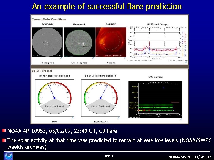 An example of successful flare prediction NOAA AR 10953, 05/02/07, 23: 40 UT, C