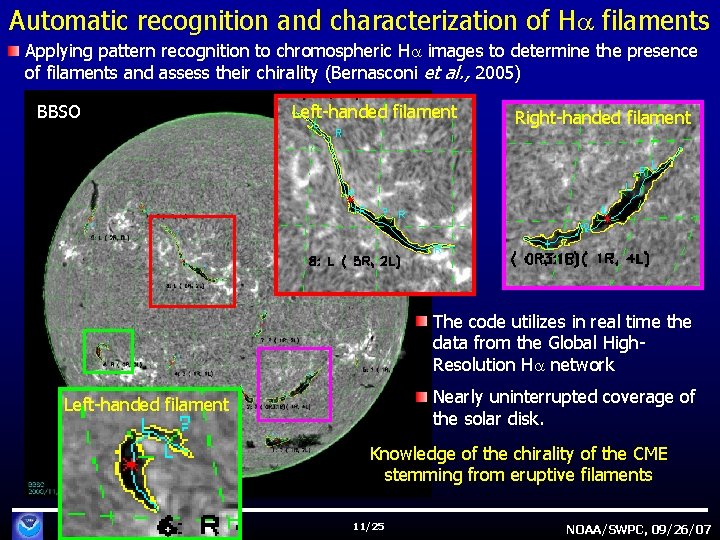 Automatic recognition and characterization of Ha filaments Applying pattern recognition to chromospheric Ha images