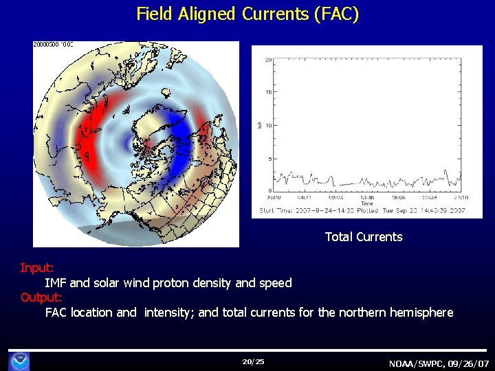 Field Aligned Currents (FAC) Total Currents Input: IMF and solar wind proton density and