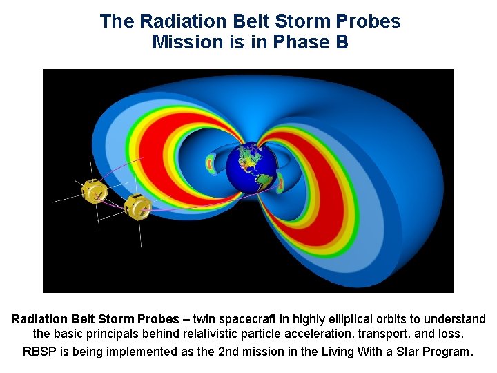 The Radiation Belt Storm Probes Mission is in Phase B Radiation Belt Storm Probes