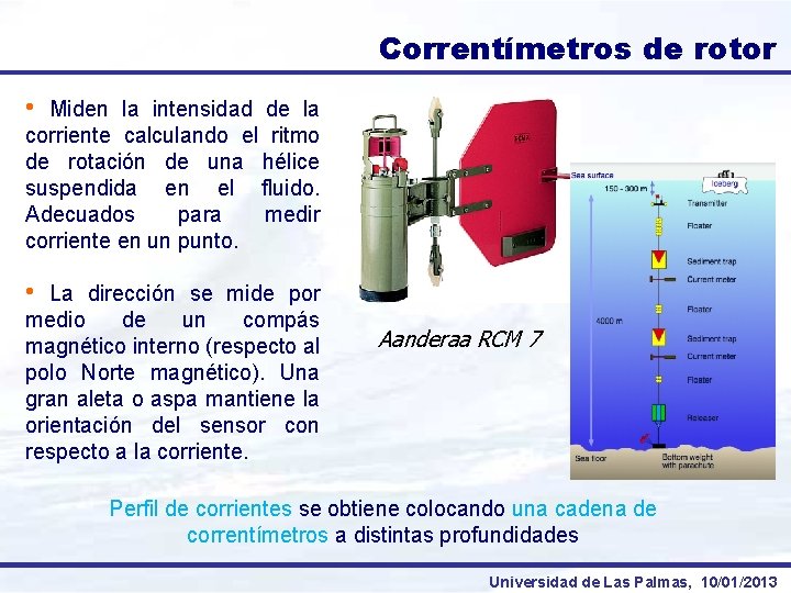 Correntímetros de rotor • Miden la intensidad de la corriente calculando el ritmo de