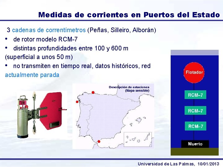 Medidas de corrientes en Puertos del Estado 3 cadenas de correntímetros (Peñas, Silleiro, Alborán)