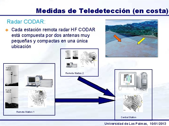 Medidas de Teledetección (en costa) Radar CODAR: u Cada estación remota radar HF CODAR