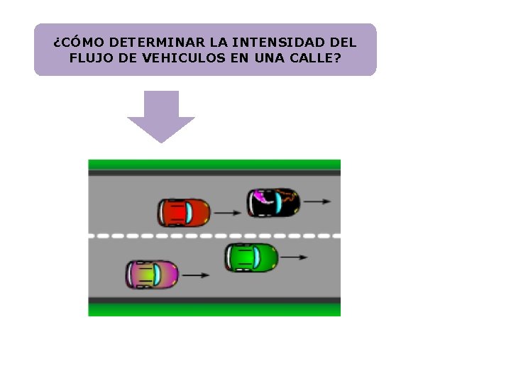 ¿CÓMO DETERMINAR LA INTENSIDAD DEL FLUJO DE VEHICULOS EN UNA CALLE? 