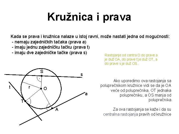 Kružnica i prava Kada se prava i kružnica nalaze u istoj ravni, može nastati