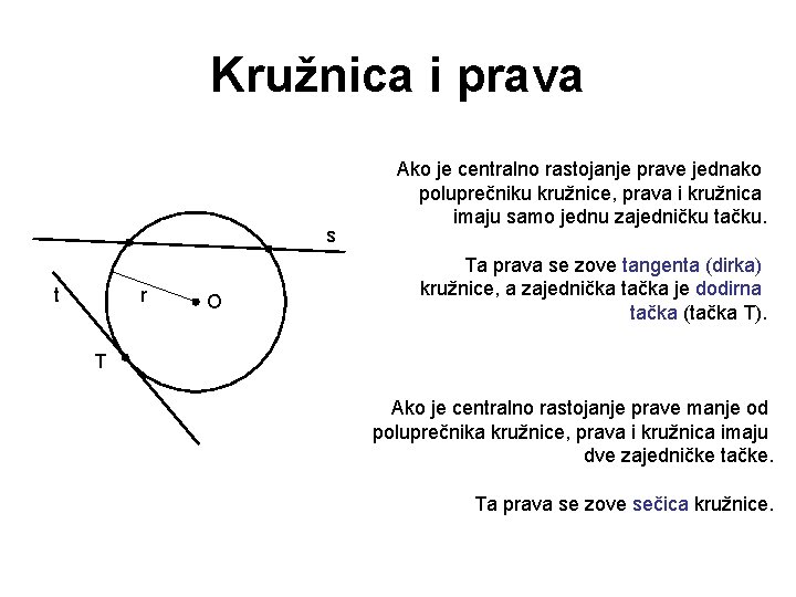 Kružnica i prava s t r O Ako je centralno rastojanje prave jednako poluprečniku