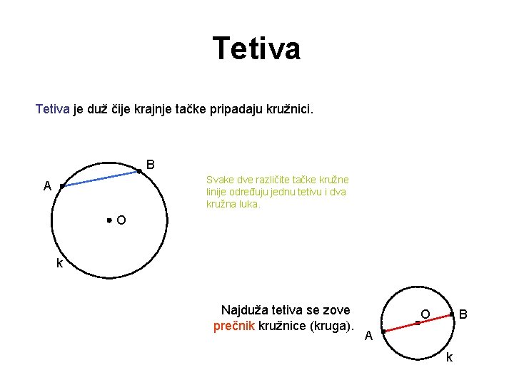 Tetiva je duž čije krajnje tačke pripadaju kružnici. B Svake dve različite tačke kružne