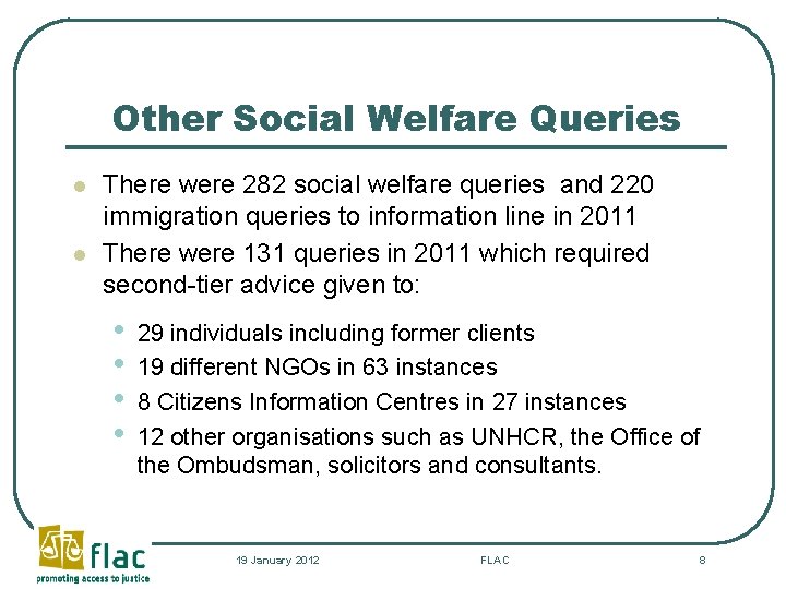 Other Social Welfare Queries l l There were 282 social welfare queries and 220