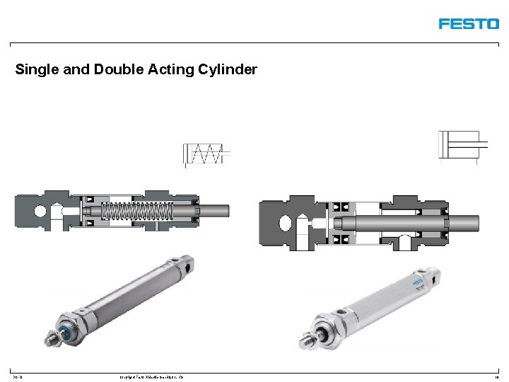 Single and Double Acting Cylinder DC-R/ Copyright Festo Didactic Gmb. H&Co. KG 10 