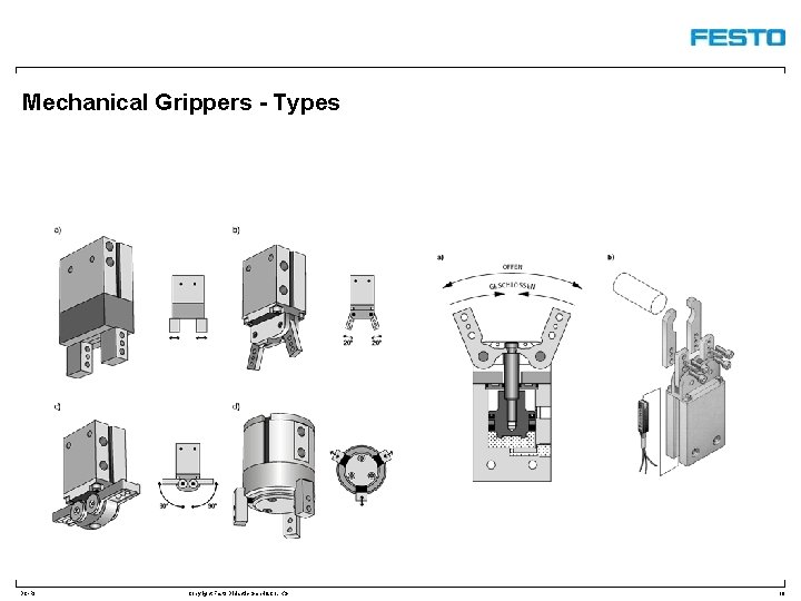 Mechanical Grippers - Types DC-R/ Copyright Festo Didactic Gmb. H&Co. KG 18 