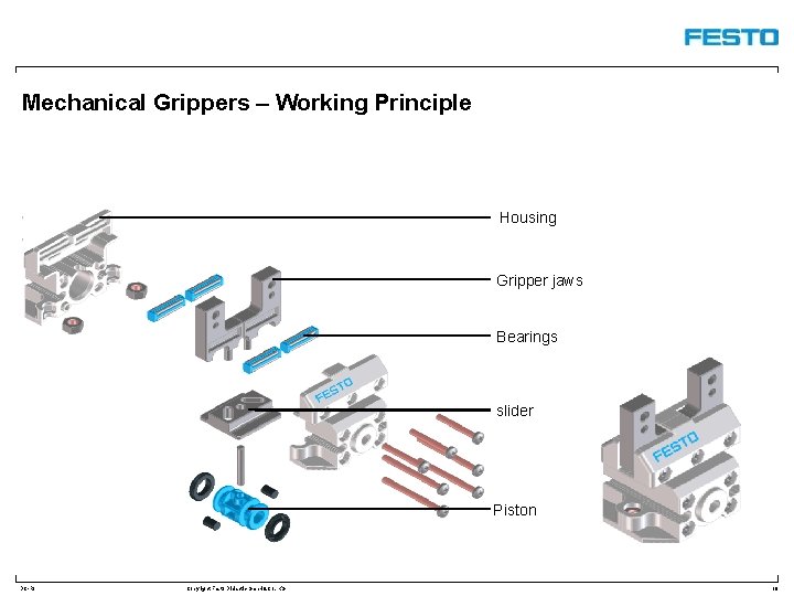 Mechanical Grippers – Working Principle Housing Gripper jaws Bearings slider Piston DC-R/ Copyright Festo