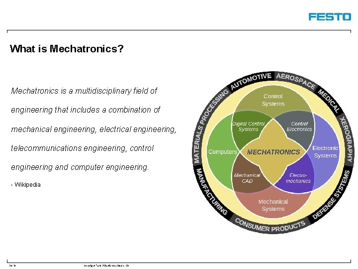 What is Mechatronics? Mechatronics is a multidisciplinary field of engineering that includes a combination