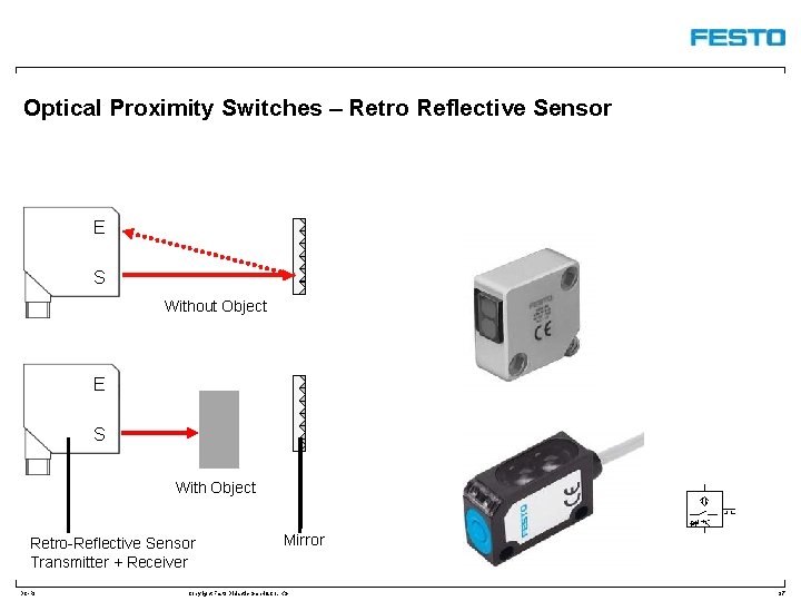 Optical Proximity Switches – Retro Reflective Sensor E S Without Object E S With