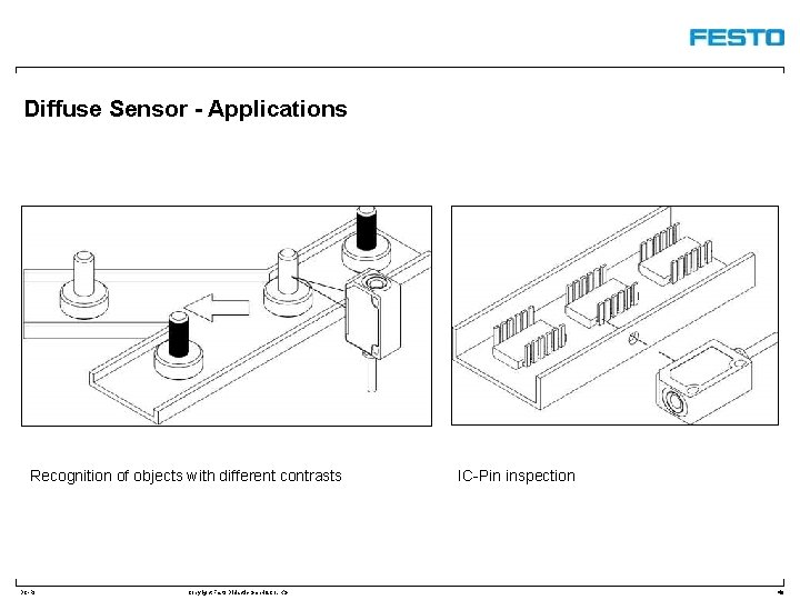 Diffuse Sensor - Applications Recognition of objects with different contrasts DC-R/ Copyright Festo Didactic