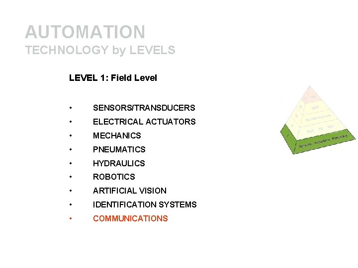 AUTOMATION TECHNOLOGY by LEVELS LEVEL 1: Field Level DC-R/ • SENSORS/TRANSDUCERS • ELECTRICAL ACTUATORS