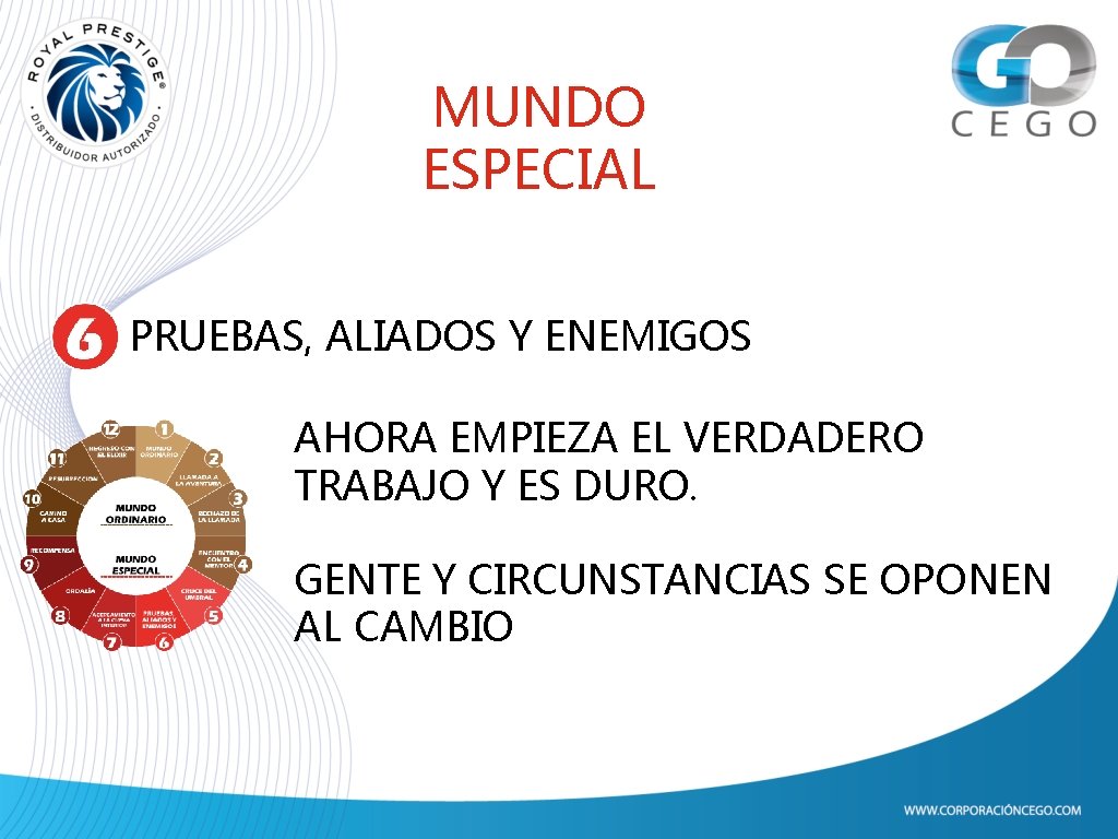 MUNDO ESPECIAL PRUEBAS, ALIADOS Y ENEMIGOS AHORA EMPIEZA EL VERDADERO TRABAJO Y ES DURO.