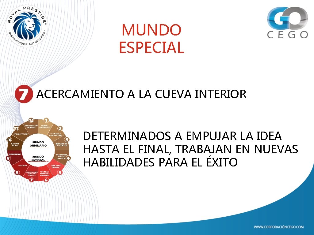 MUNDO ESPECIAL ACERCAMIENTO A LA CUEVA INTERIOR DETERMINADOS A EMPUJAR LA IDEA HASTA EL