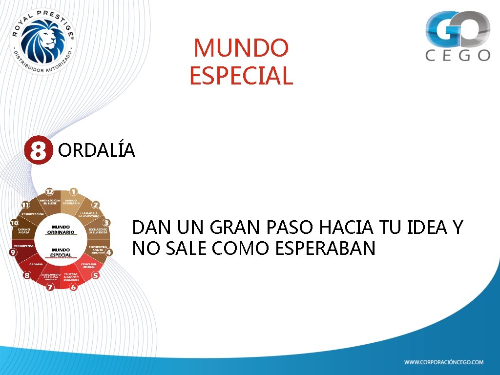 MUNDO ESPECIAL ORDALÍA DAN UN GRAN PASO HACIA TU IDEA Y NO SALE COMO