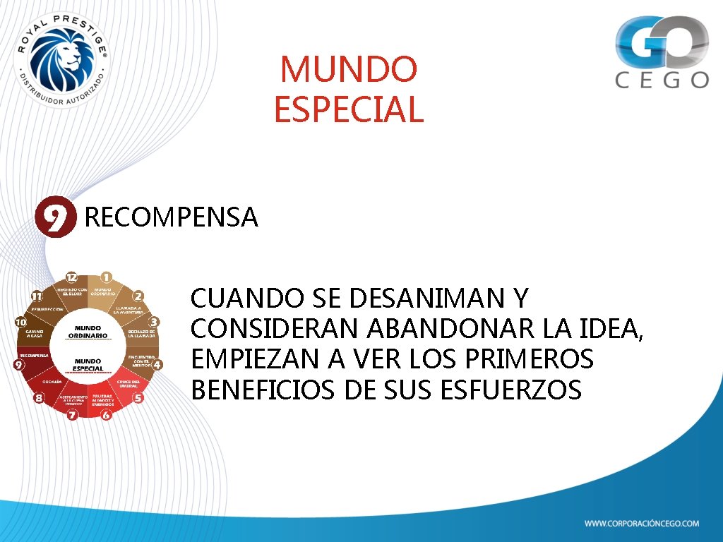 MUNDO ESPECIAL RECOMPENSA CUANDO SE DESANIMAN Y CONSIDERAN ABANDONAR LA IDEA, EMPIEZAN A VER