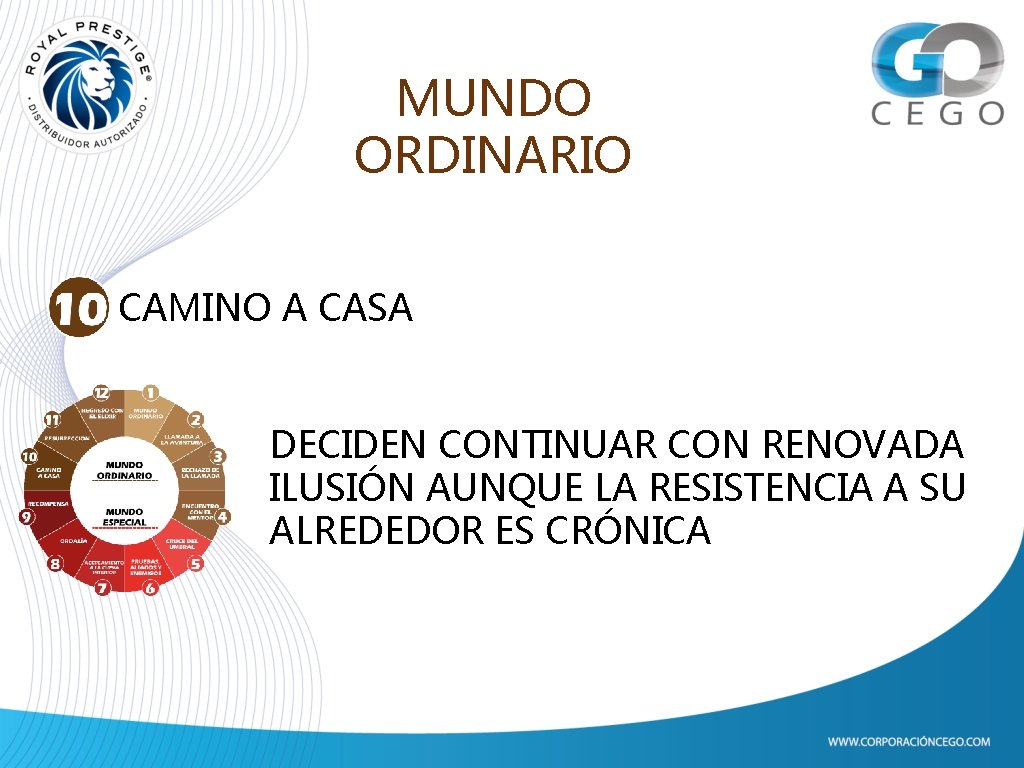 MUNDO ORDINARIO CAMINO A CASA DECIDEN CONTINUAR CON RENOVADA ILUSIÓN AUNQUE LA RESISTENCIA A