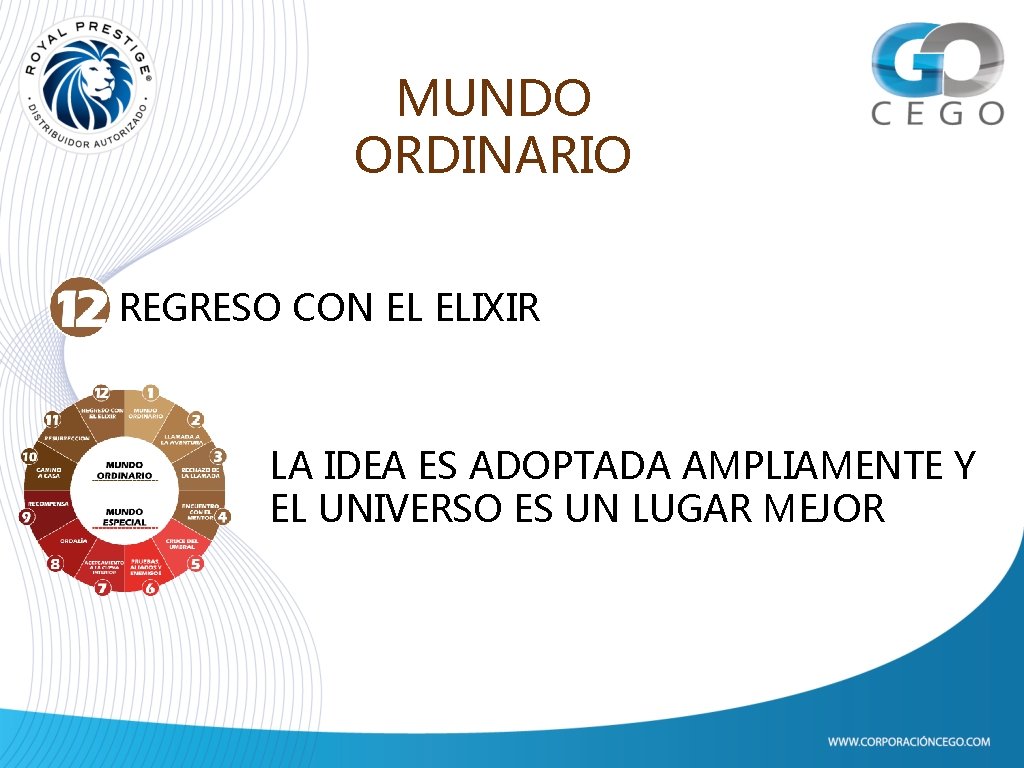 MUNDO ORDINARIO REGRESO CON EL ELIXIR LA IDEA ES ADOPTADA AMPLIAMENTE Y EL UNIVERSO