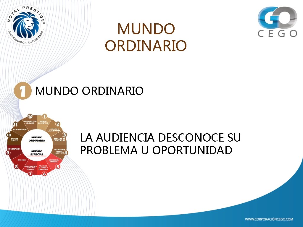 MUNDO ORDINARIO LA AUDIENCIA DESCONOCE SU PROBLEMA U OPORTUNIDAD 