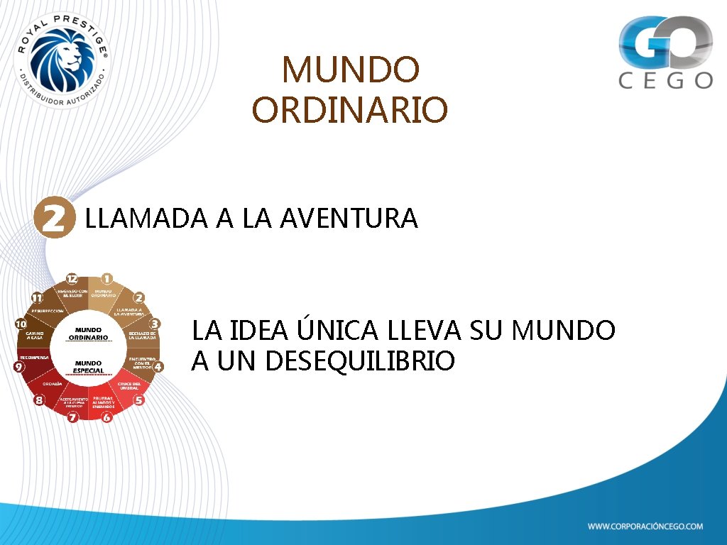 MUNDO ORDINARIO LLAMADA A LA AVENTURA LA IDEA ÚNICA LLEVA SU MUNDO A UN