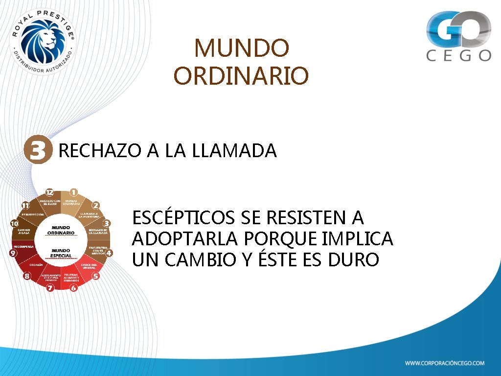 MUNDO ORDINARIO RECHAZO A LA LLAMADA ESCÉPTICOS SE RESISTEN A ADOPTARLA PORQUE IMPLICA UN