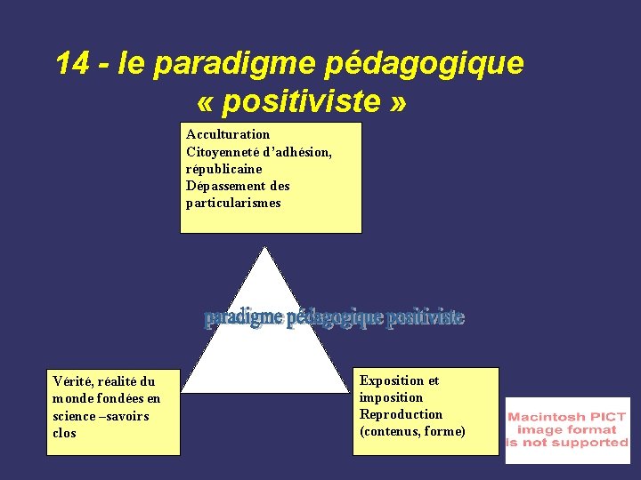 14 - le paradigme pédagogique « positiviste » Acculturation Citoyenneté d’adhésion, républicaine Dépassement des