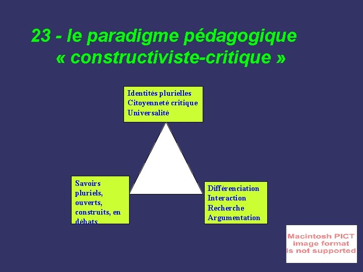 23 - le paradigme pédagogique « constructiviste-critique » Identités plurielles Citoyenneté critique Universalité Savoirs