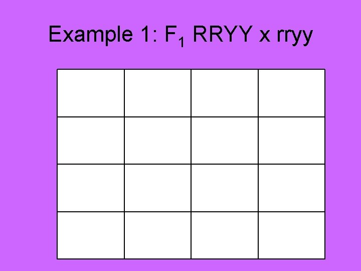 Example 1: F 1 RRYY x rryy 