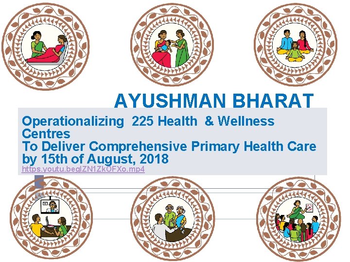 AYUSHMAN BHARAT Operationalizing 225 Health & Wellness Centres To Deliver Comprehensive Primary Health Care
