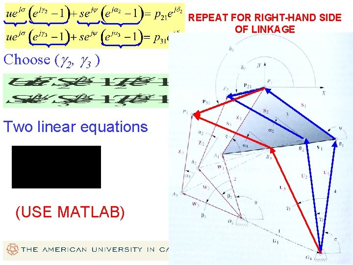 REPEAT FOR RIGHT-HAND SIDE OF LINKAGE Choose (g 2, g 3 ) Two linear REPEAT FOR RIGHT-HAND SIDE OF LINKAGE Choose (g 2, g 3 ) Two linear