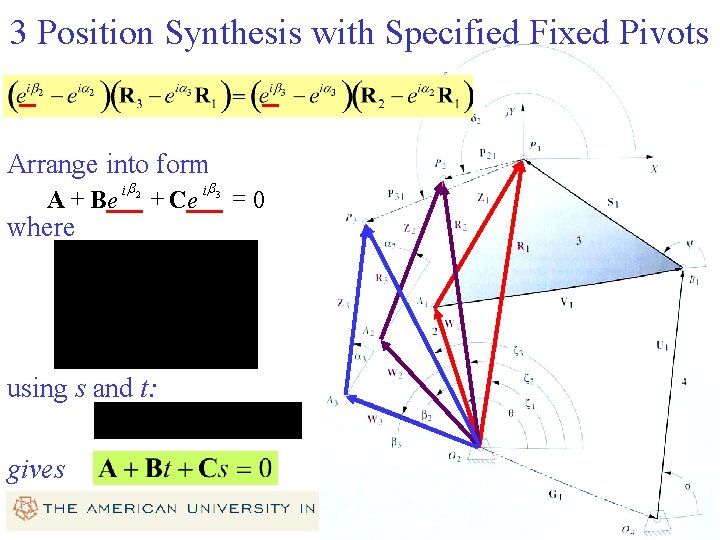 3 Position Synthesis with Specified Fixed Pivots. Arrange into form A + Be where 3 Position Synthesis with Specified Fixed Pivots. Arrange into form A + Be where