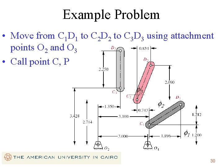 Example Problem • Move from C 1 D 1 to C 2 D 2 Example Problem • Move from C 1 D 1 to C 2 D 2