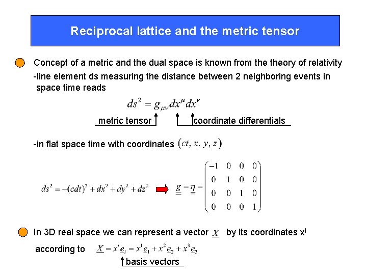 Reciprocal lattice and the metric tensor Concept of a metric and the dual space
