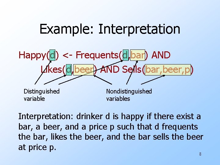 Example: Interpretation Happy(d) <- Frequents(d, bar) AND Likes(d, beer) AND Sells(bar, beer, p) Distinguished